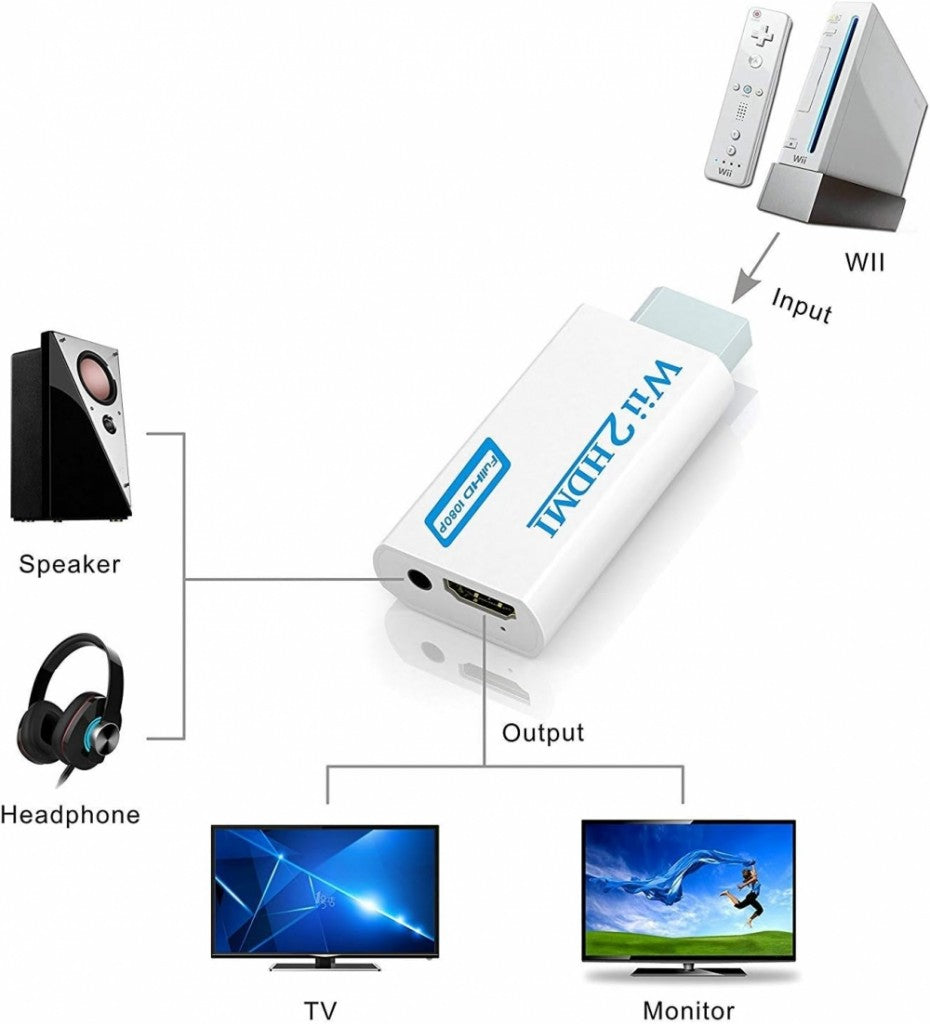 Wii til HDMI adapter (Nytt) - Nintendo Wii tilbehør