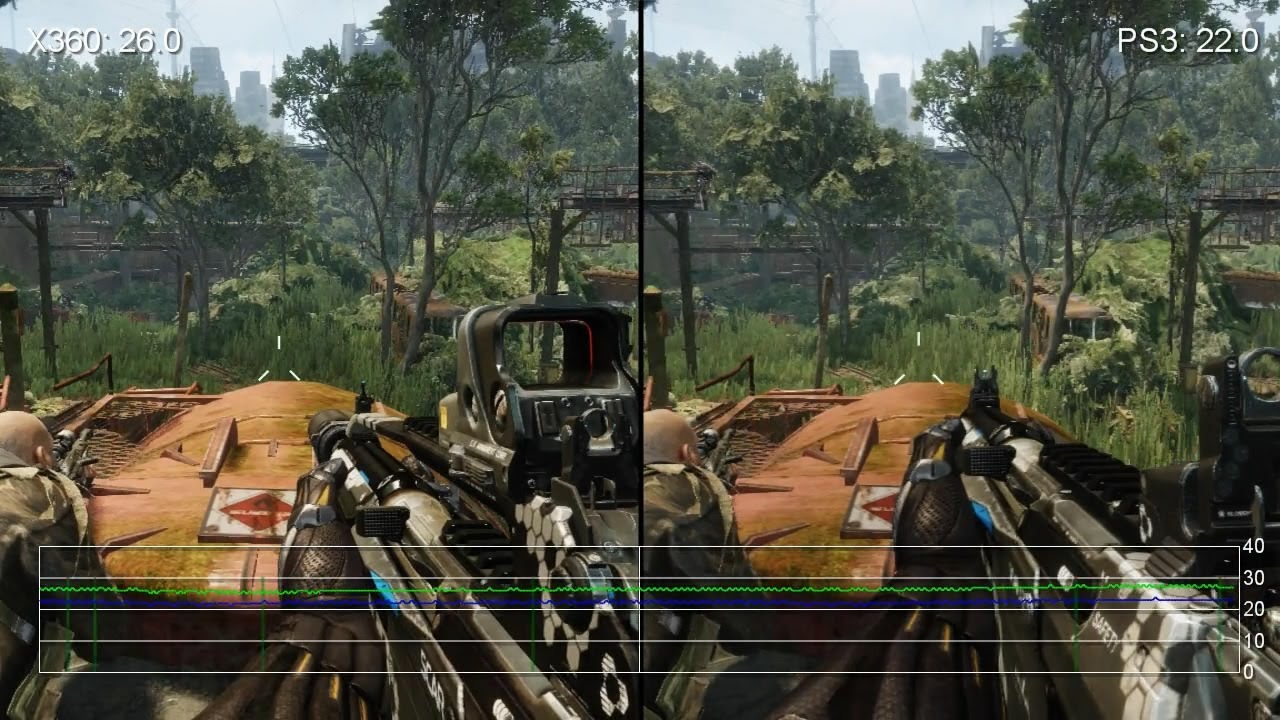 Crysis 3 - Playstation 3 spill (ps3)